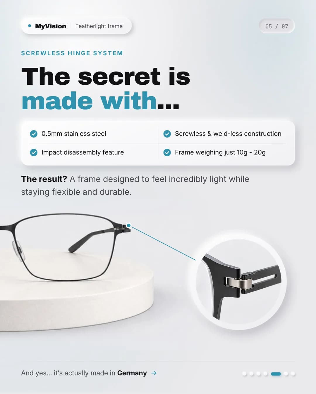 The same slim metal frame with its screwless hinge magnified in a circular inset.
