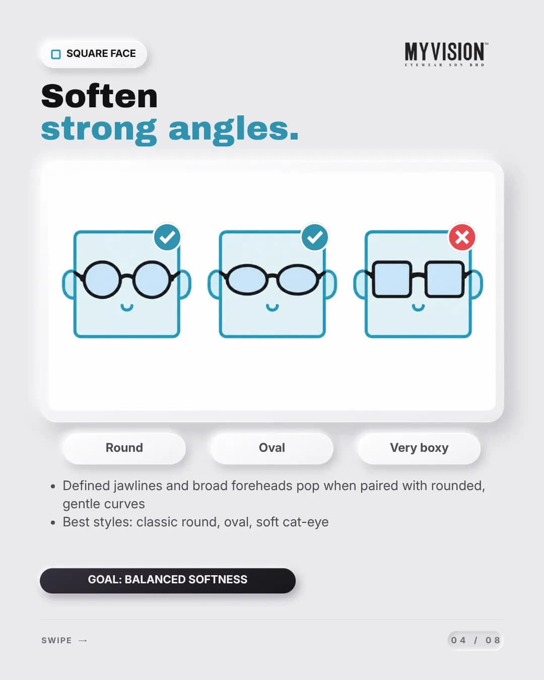 Three square face outlines wearing round, oval and very boxy frames — the first two ticked, the last crossed out.